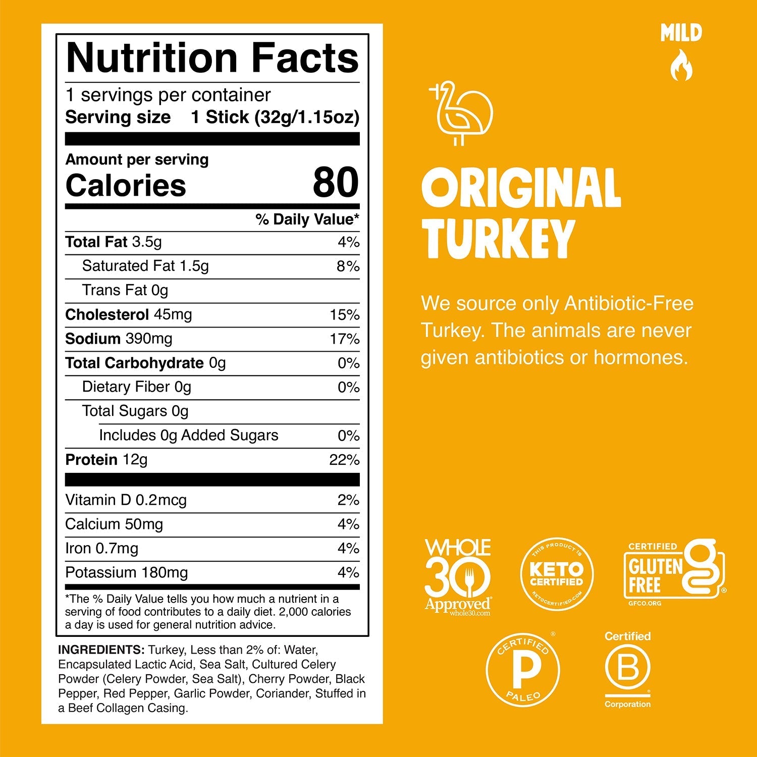 Best Selling Turkey - Daily Stock